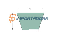 Correia em V Clássica SKF PHG C96